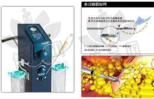 部分医院详细介绍