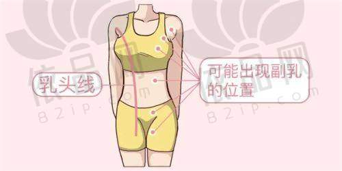 吴丽丽医生预约方式