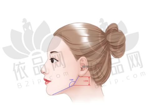 热门医美项目及价格