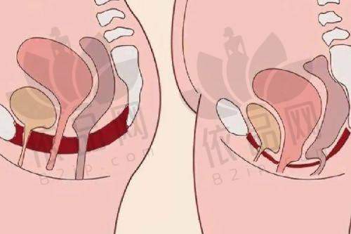 门诊部价格优势