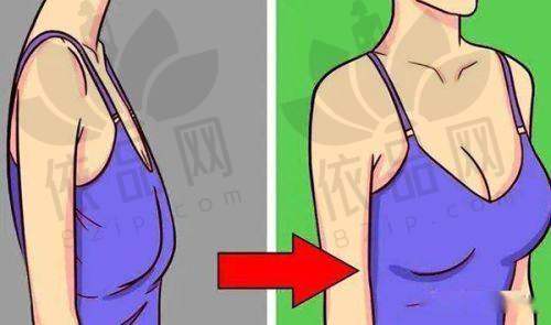 选择门诊部的理由