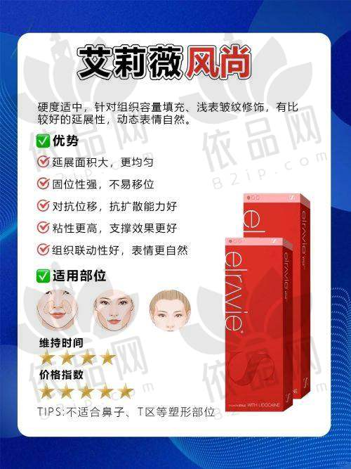 北京傲洛斯医疗美容门诊部多项医美项目价格公布,鼻中隔垫鼻尖16615元起,果酸换肤494元起