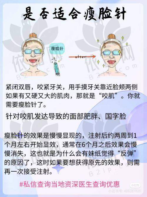 卢正义医生的用户评价口碑