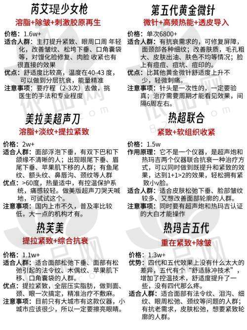 广州雅度医学美容整形门诊部隆鼻、植发、种胡须等项目价格大公开,真实接地气!