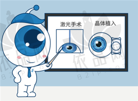 襄阳市中 心医院眼科预约挂号方式