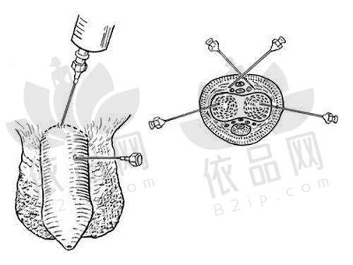 从医生技术看医院口碑
