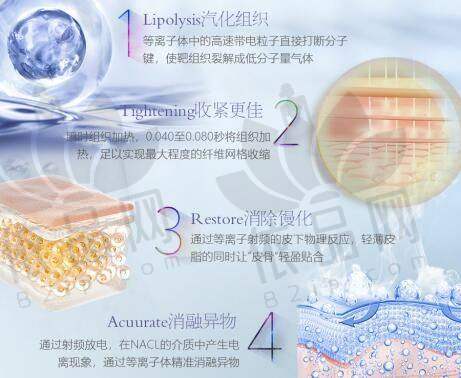 成铤医生:口碑评价