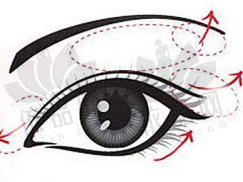 付晓慧医生特色技术优势