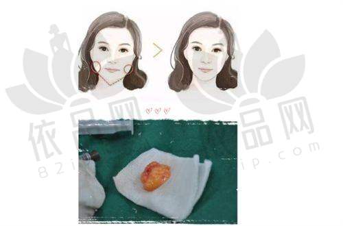 从资质判断医院靠谱