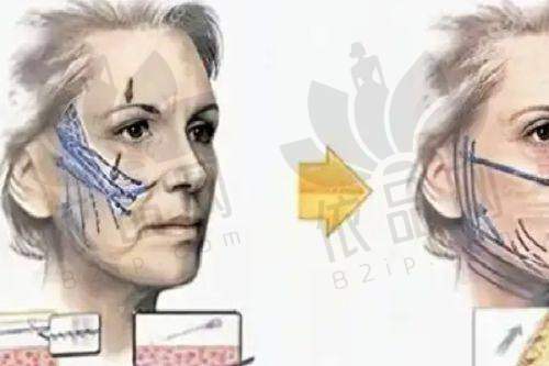 邱立东医生口碑评价