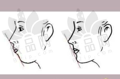 价格优势与市场竞争力