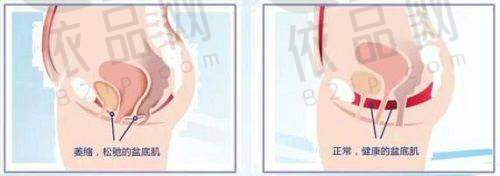 厦门思明脸博士整形外科门诊部抽脂隆胸2万起、眼部整形实惠,多项目价格大公开