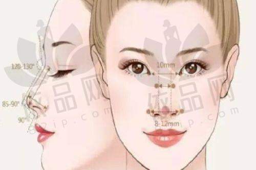 张敏医生口碑评价