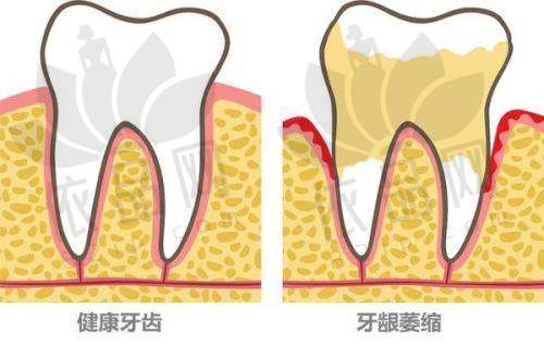 7、徐州博奥口腔