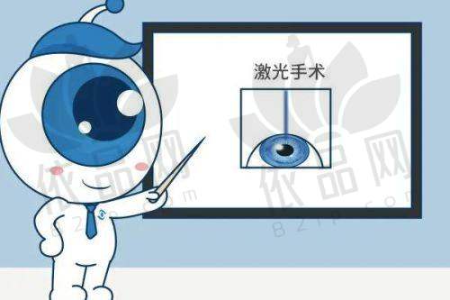 沈阳眼科医院top5各医院优势项目对比