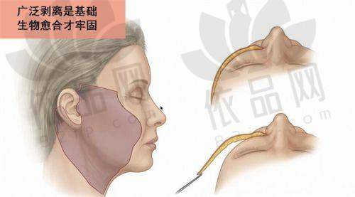 内江韩美医疗美容门诊部概况