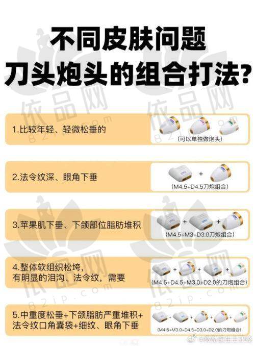 患者体验与口碑