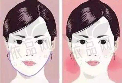 张敏医生资质信息