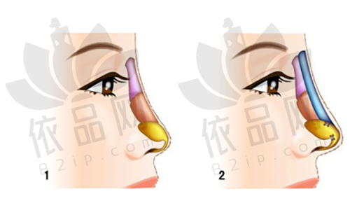 湘潭阳光医疗美容门诊部院内环境优势