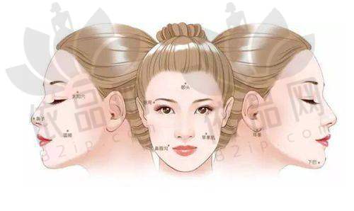 重庆新铜雀台整形冯牧夷吸脂、罗丹脂肪填充等多项医美项目价格与效果一览