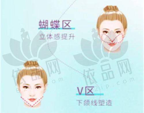 后悔的原因:扩散移位