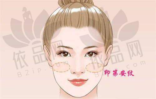 常见的乳房提升手术方式