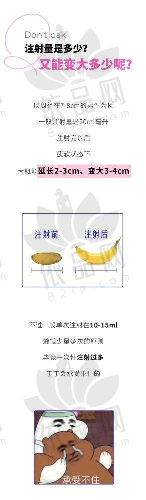 在泉州整形医院中的地位