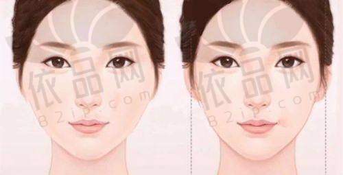 福能海峡口腔医院2025年价格表