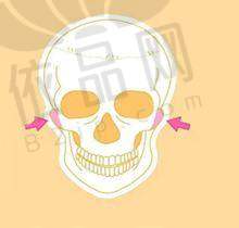 与其他医美机构对比