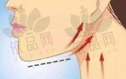 厦门美仑美奂其他整形项目价格