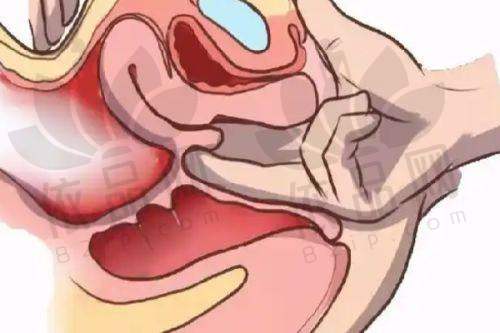 三、太原军大整形医院的收费情况怎样?