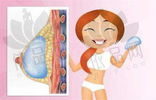 常双明医生的技术与特色优势