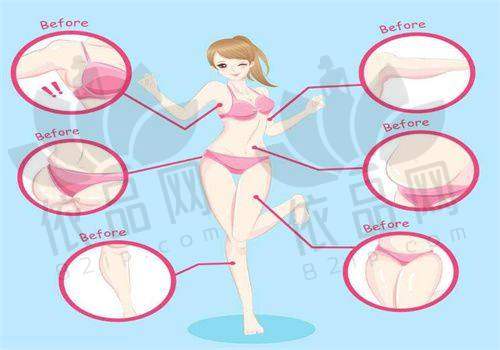 价格背后的技术优势
