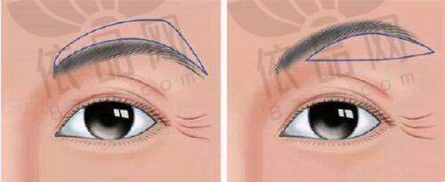 李颖 医生预约方式