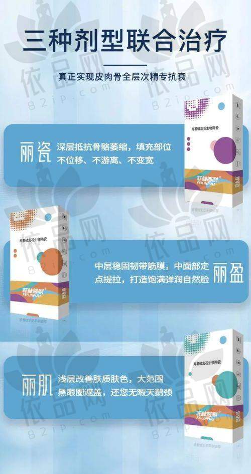 二、擅长项目与玻尿酸注射的关联